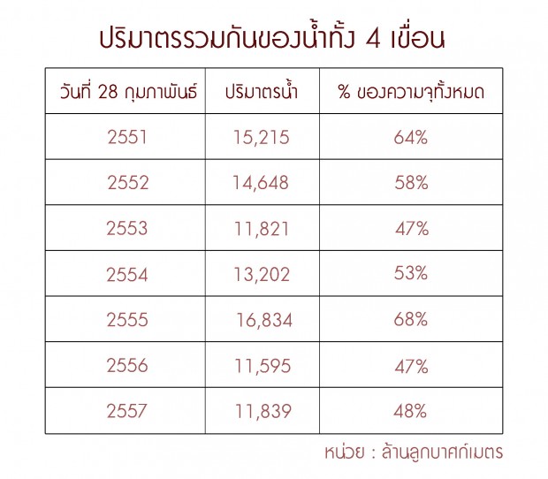 thaipublica20140302a