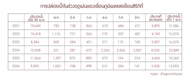 thaipublica20140302c