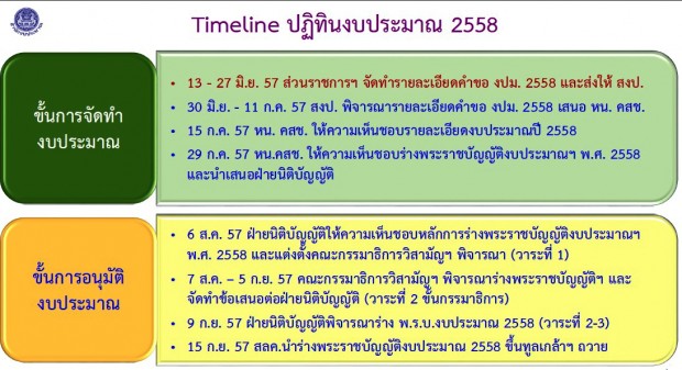 thaipublica20140614e
