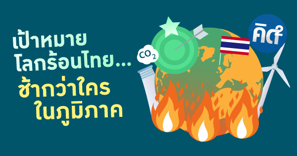 คิดยกกำลังสอง: เป้าหมายโลกร้อนไทย…ช้ากว่าใครในภูมิภาค