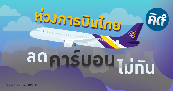 คิดยกกำลังสอง: ห่วงการบินไทย…ลดคาร์บอนไม่ทัน
